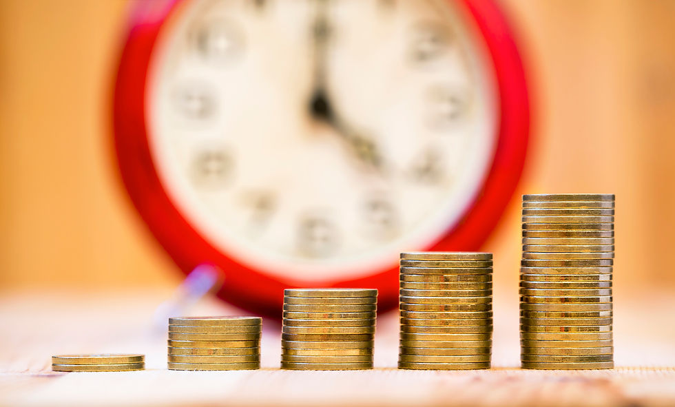 Money growing with time using the magic of compounding