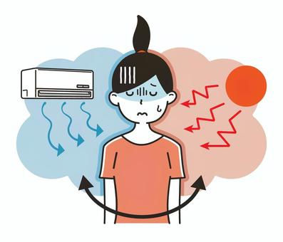 7月に増える首こり・めまい|暑さと冷房の温度差が引き起こす不調