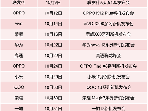 无网通信