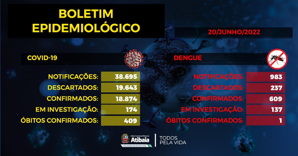 Cidade de Atibaia EMIL ONO