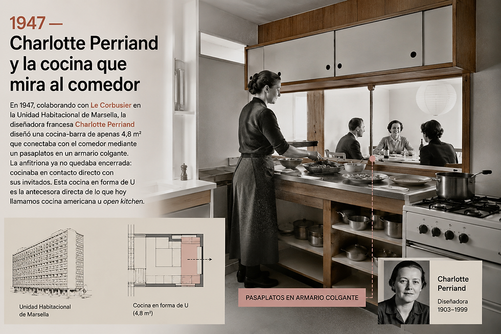 Cocina abierta con estantes — diseño BITANU, Dosquebradas, Risaralda. La apertura al espacio social, principio introducido por Perriand en 1947.