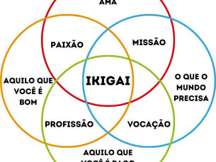 IKIGAI