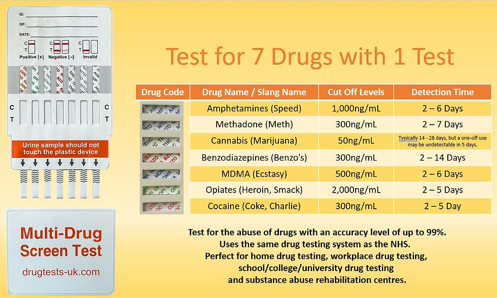 Thumbnail: 7 in 1 Drug Test Kit