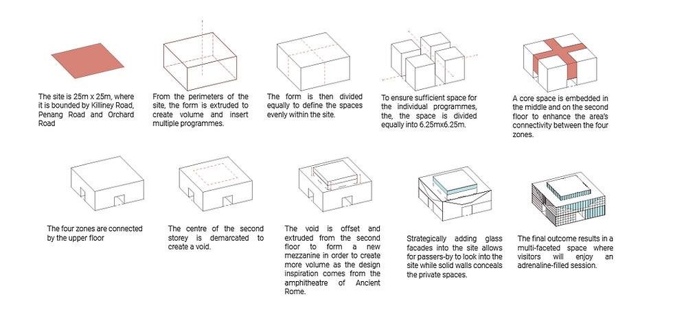 NEW DIAGRAM FINAL-01.jpg