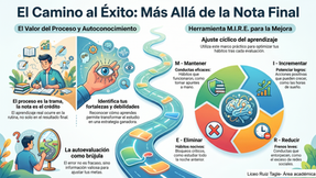 ÁREA ACADÉMICA INFORMA , ¿Tu nota final define quién eres o es solo una parte de la historia?