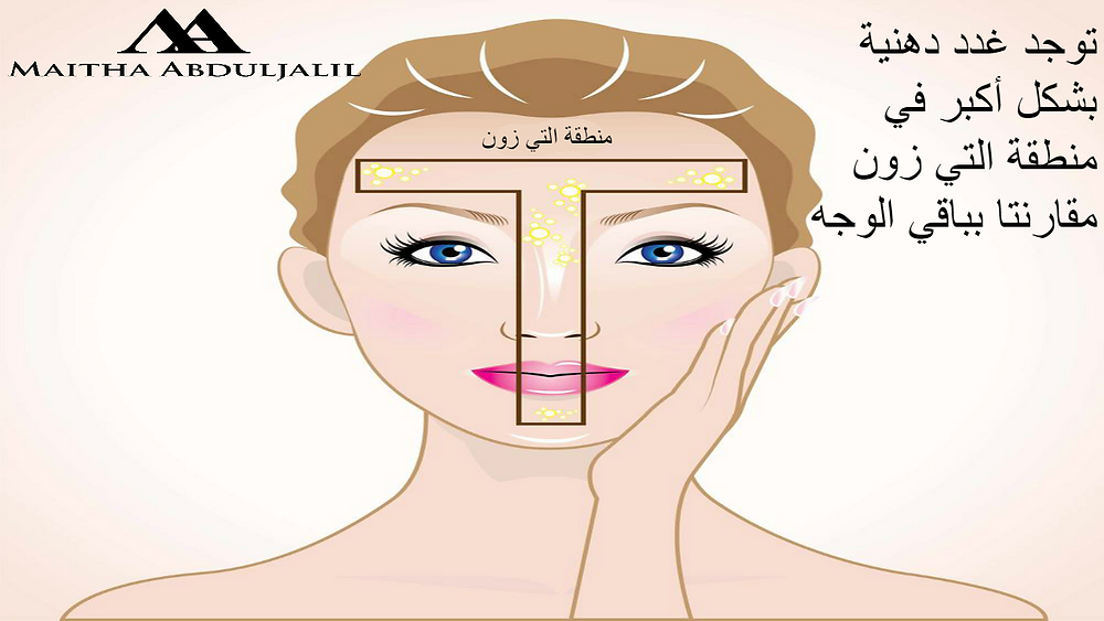 توزيع الغدد الدهنية بالبشرة