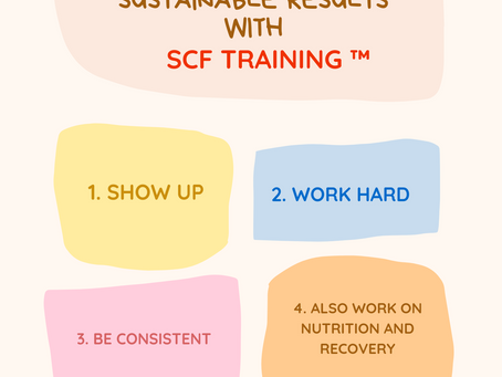 Daily workout (27/7/2022)