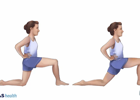 Your PSOAS muscle