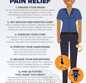 Remedies for your lower back pain