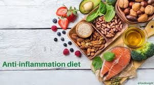 Anti inflammatory diet ?