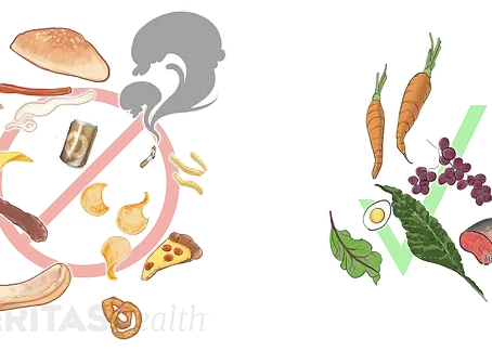 Arthritis and food