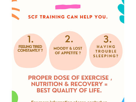 Daily workout (13/9/2022)