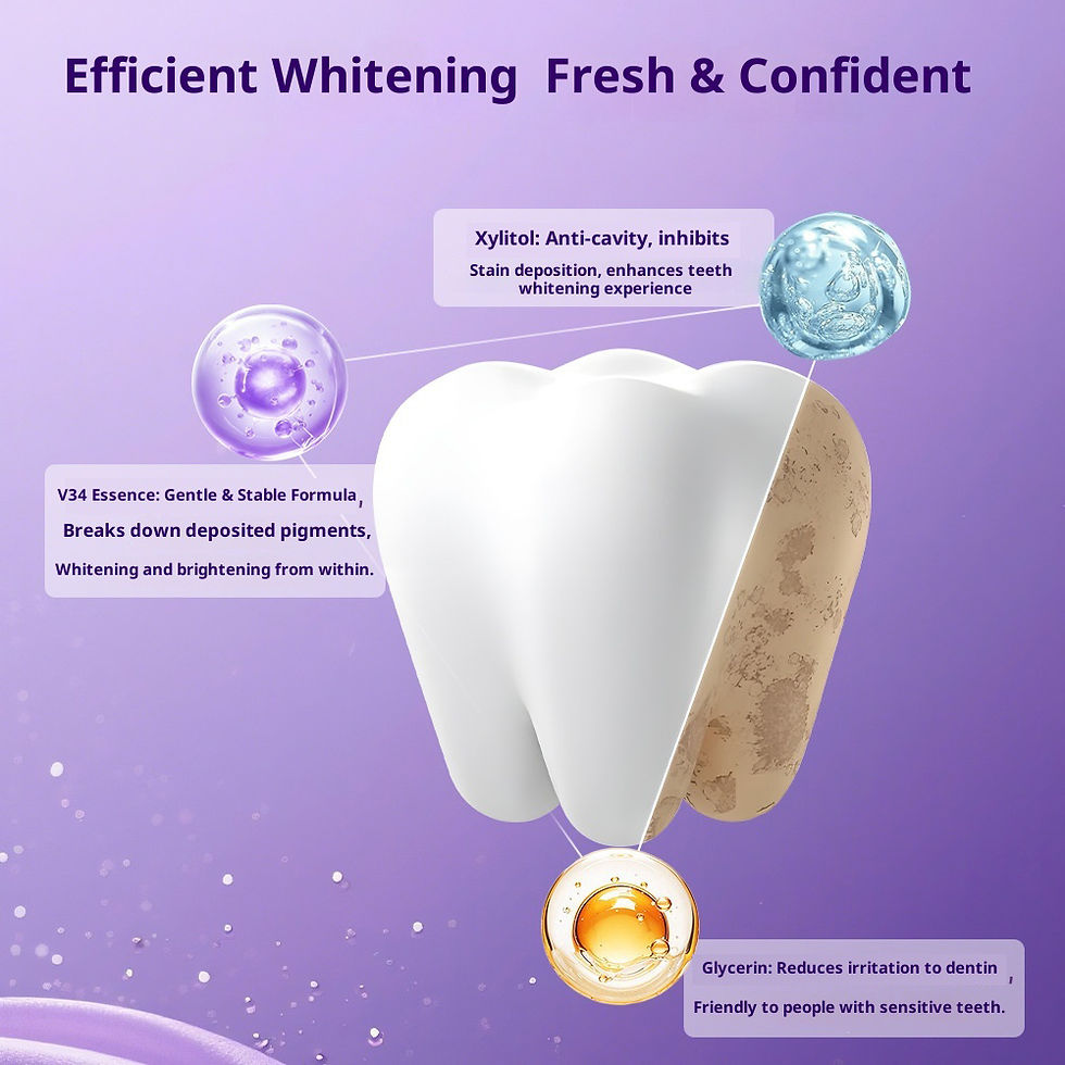 Miniatura: Purple Teeth Whitening Strip No Sensitive Teeth Bleaching Strip Colour Corrector