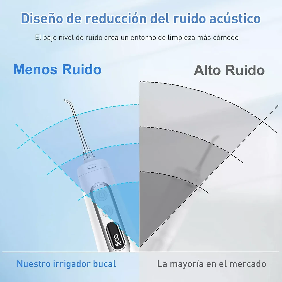 Miniatura: Irrigador Bucal