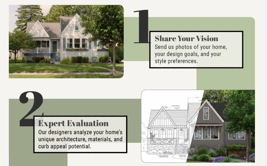 A Facebook post from brick&batten displaying a three-step infographic titled "What Happens During a Virtual Exterior Design Consultation?" It maps out a numbered flow chart detailing the customer journey from sharing a vision to receiving a custom architectural home rendering.