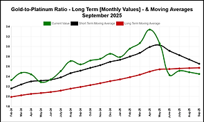 gtplat-mva-latest_monthly.png