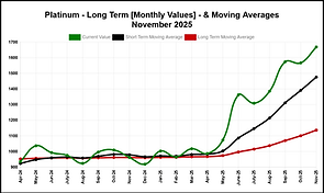 platinum-mva-latest_monthly.png