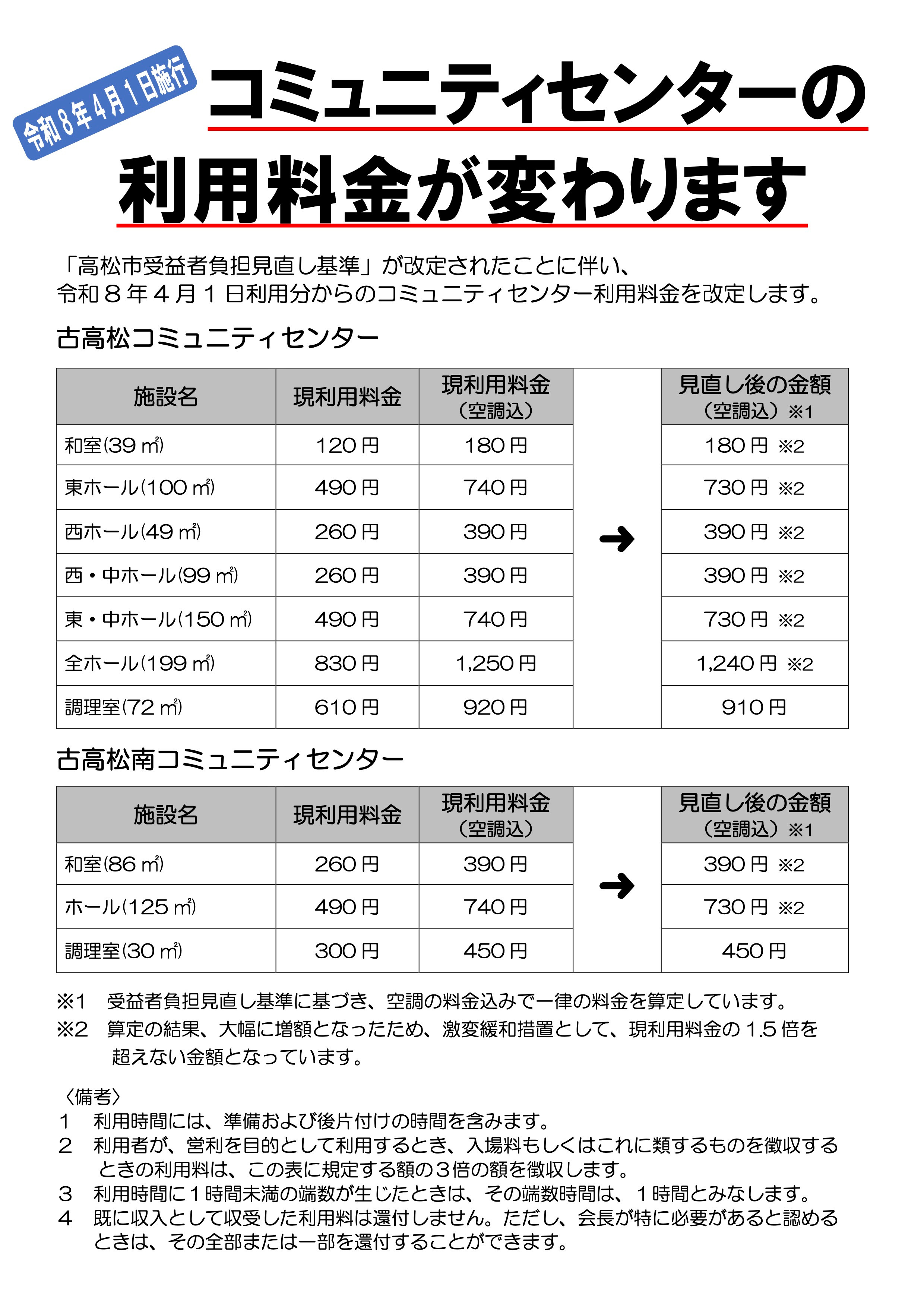 利用料改定（R8.4.1～）.jpg