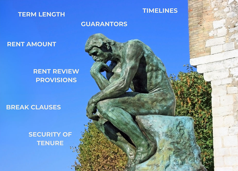 FG Solicitors: Lease considerations