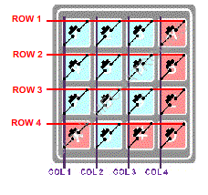 KEYPAD_ANIM2.gif