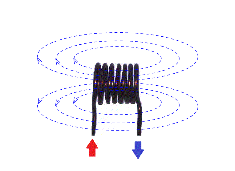 Inductors | SimpleMechatronics| Simple MECHATRONICS Inductors | SimpleMechatronics| Simple MECHATRONICS