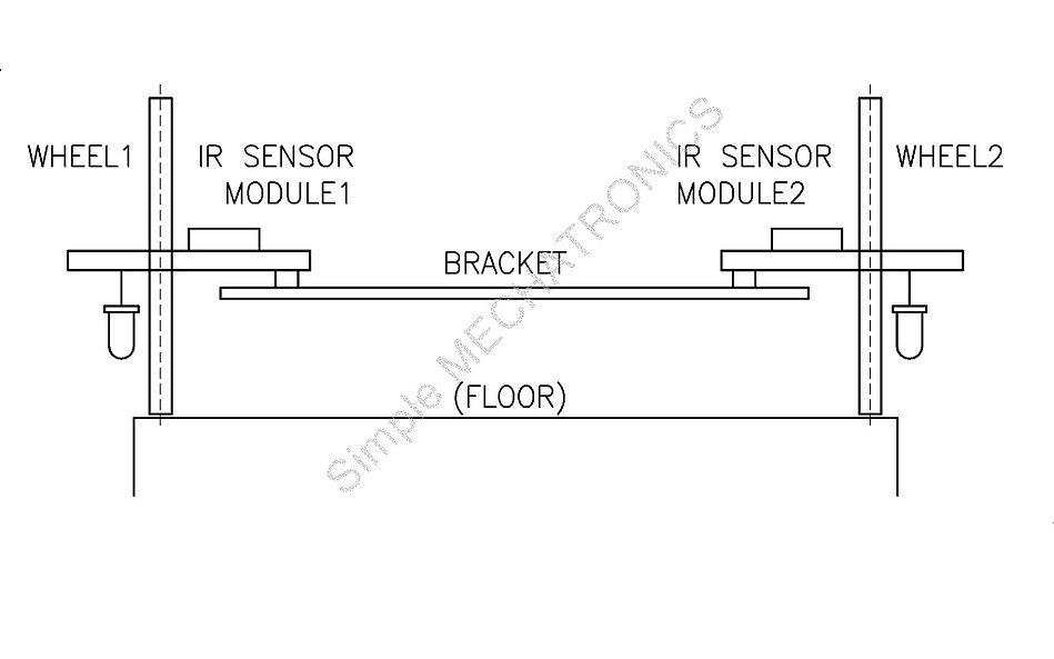 SR2_KEYS_CIRCUIT_TX_WIX.tif