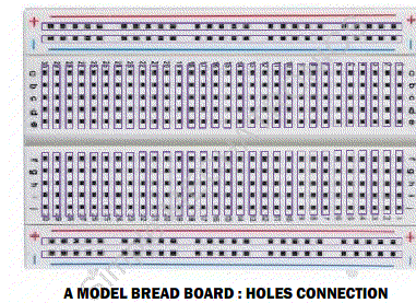 bread_board_lines2.gif