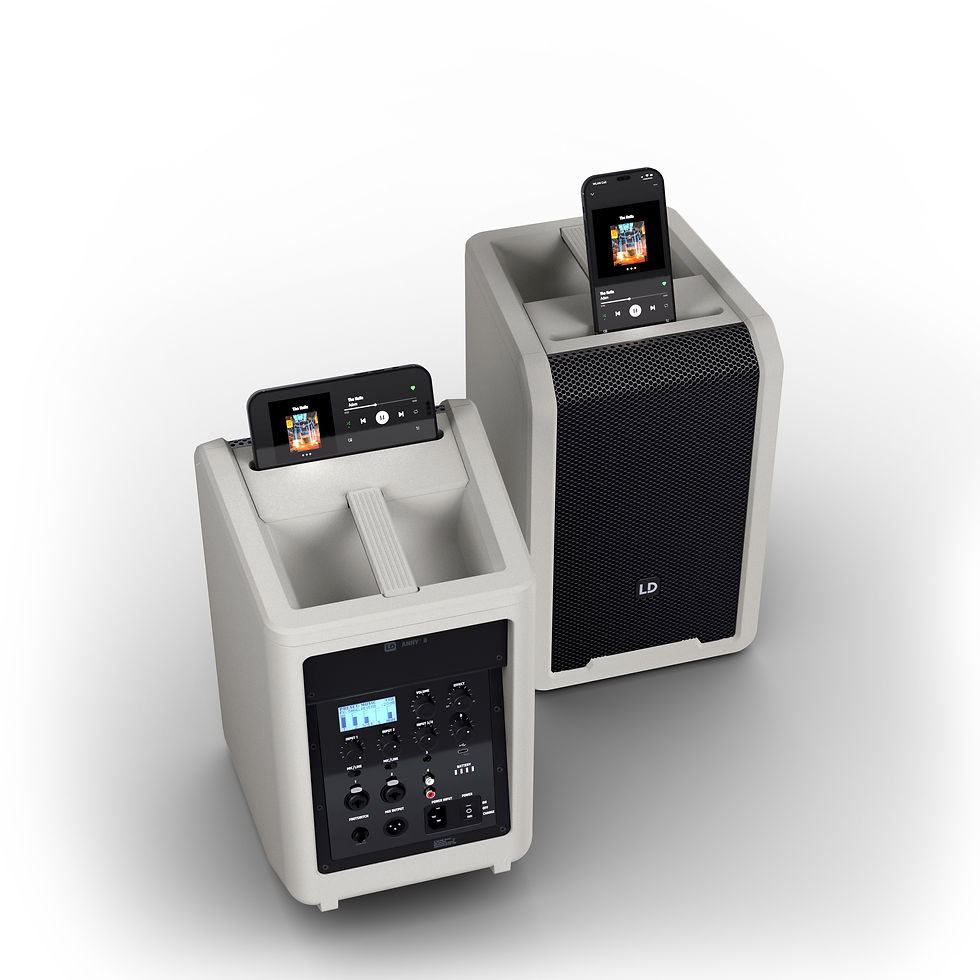 Thumbnail: LD Systems ANNY 8 G - Portable batt-powered BT PA loudspeaker w/ mixer, Grey