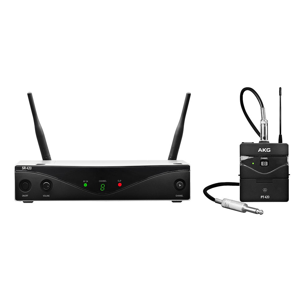 AKG WMS420 INSTRUMENTAL SET Band A Wireless Microphone System
