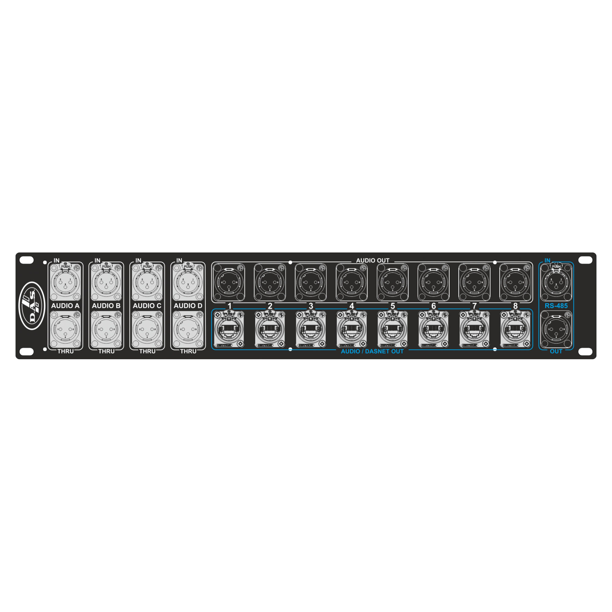 DAS Patchbay for DASnet etherCon output (Data + Audio) 4 In/8 Out