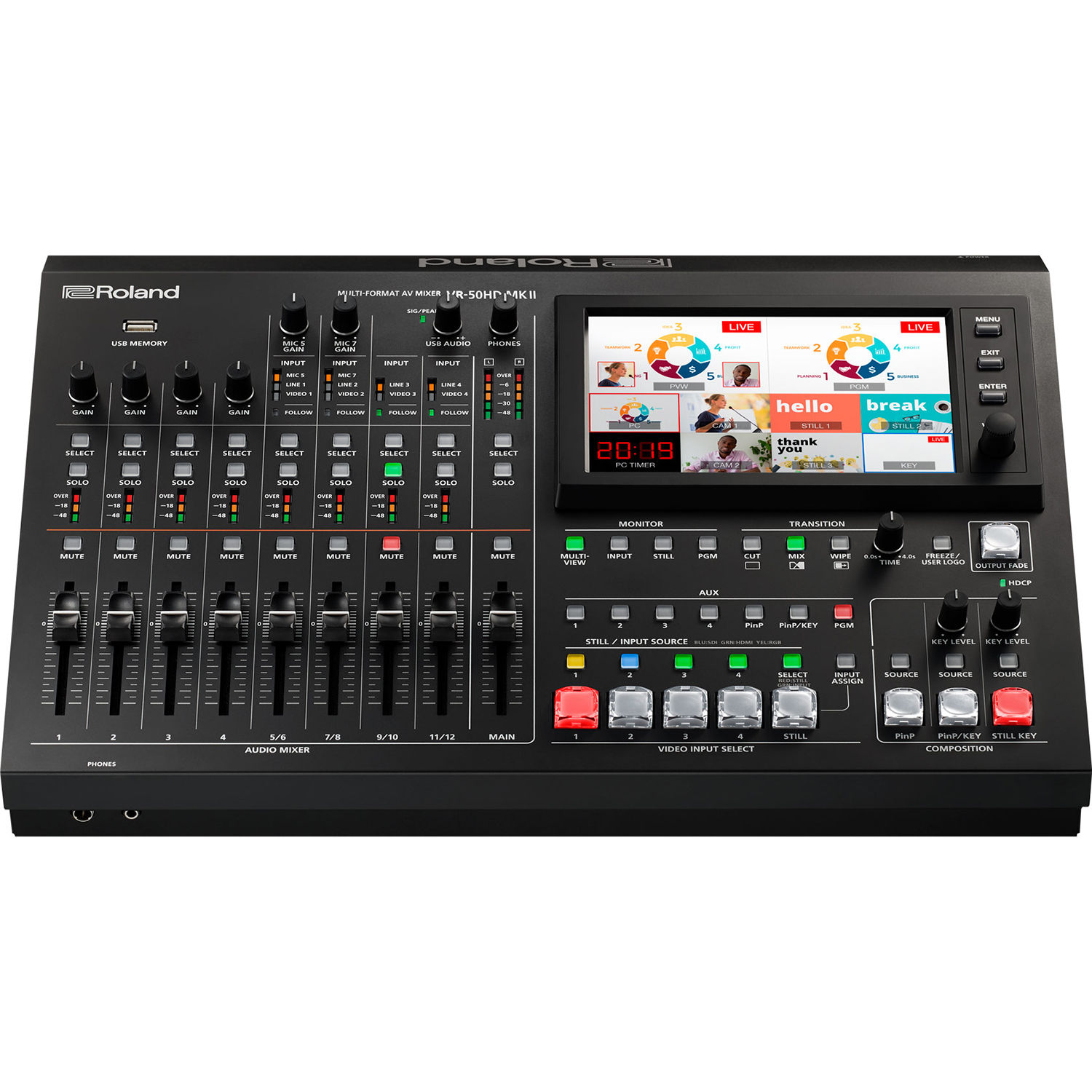 Roland MULTI FORMAT AV MIXER