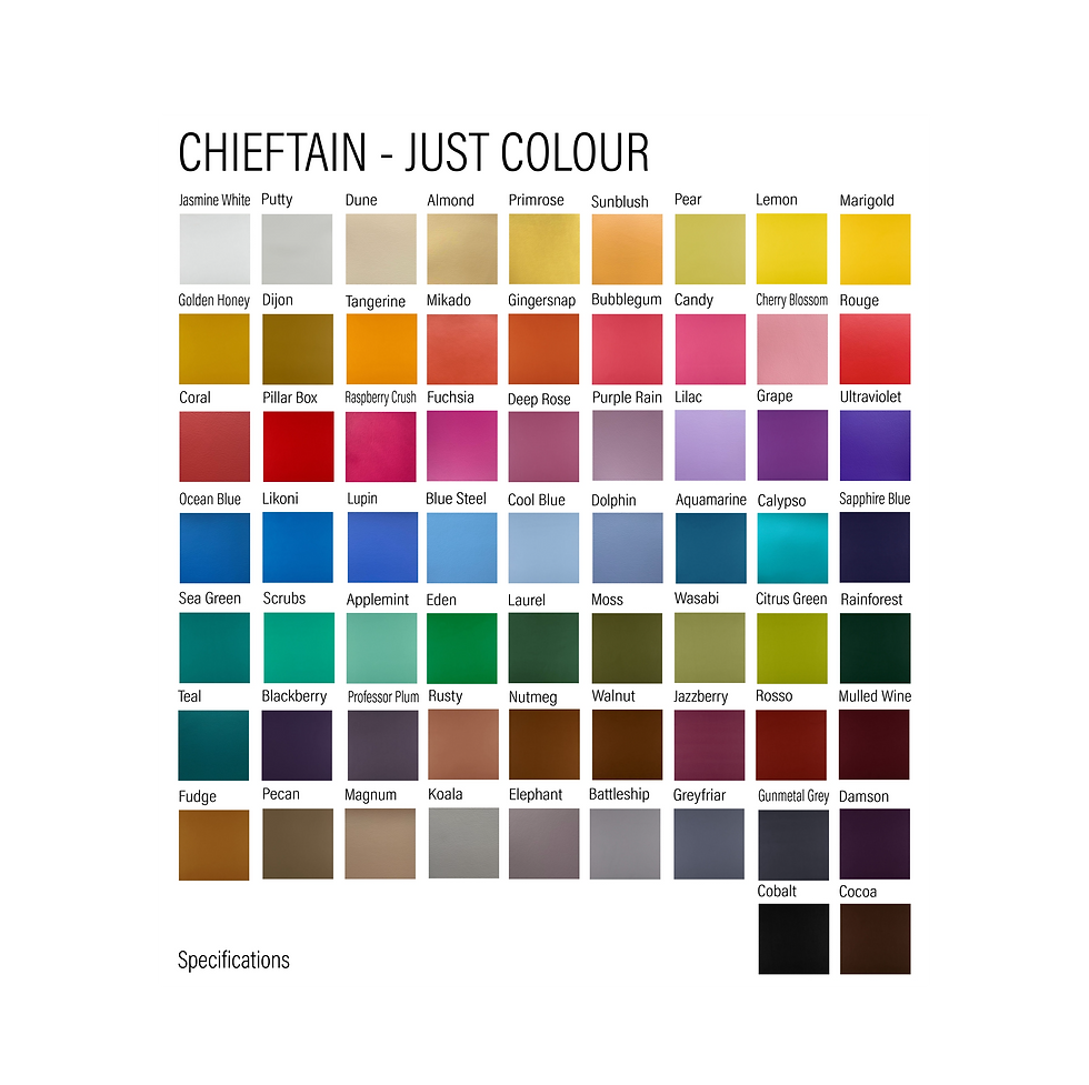 Thumbnail: Rectangular Placer