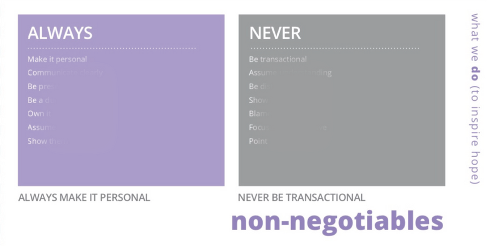 Healthcare patient consultant.png