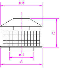 eliminator kapi,plastvent,deflektor,digestor,plasticni ventilator,odsisne haube,pročistać zraka,bubanj za galvanizaciju,plasticni spremnik,aksijalni ventilator,pvc ventilator,plast-vent