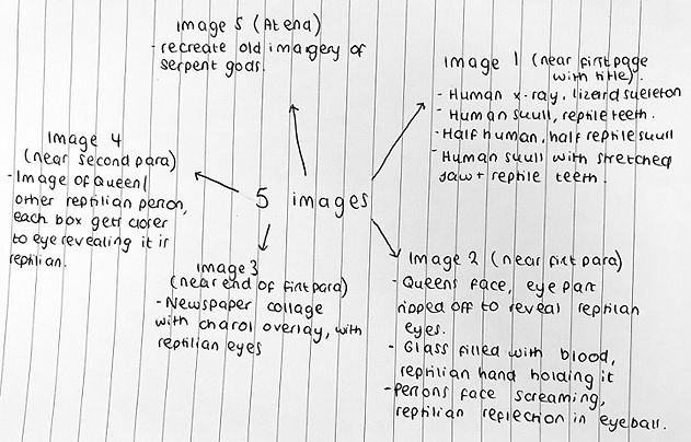 Mind map.jpg