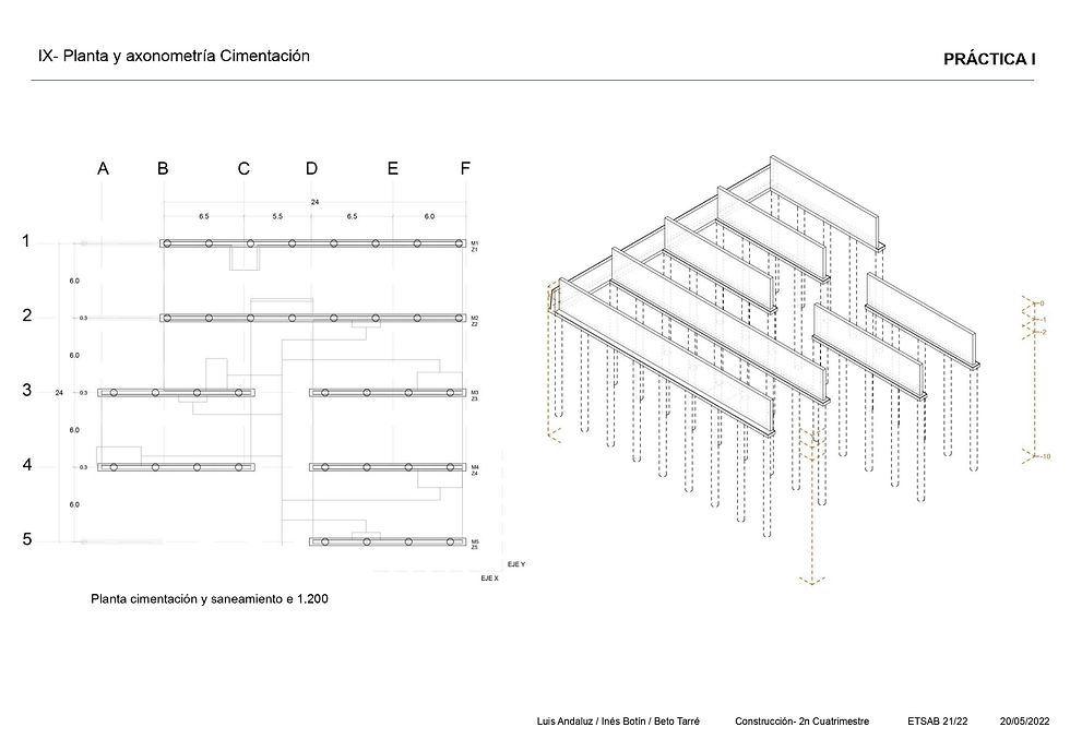 Planta cimentación
