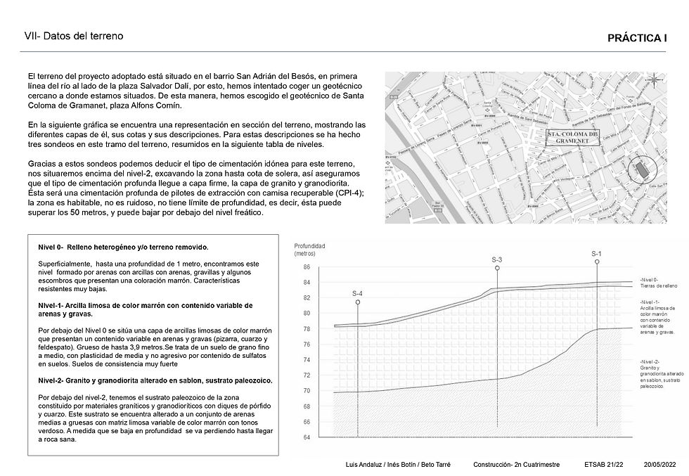 Datos terreno