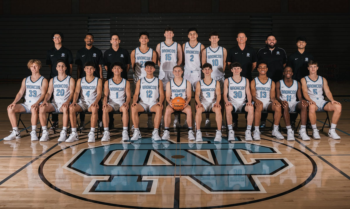 Clovis North Boys Basketball