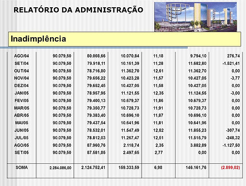 wsg contabilidade