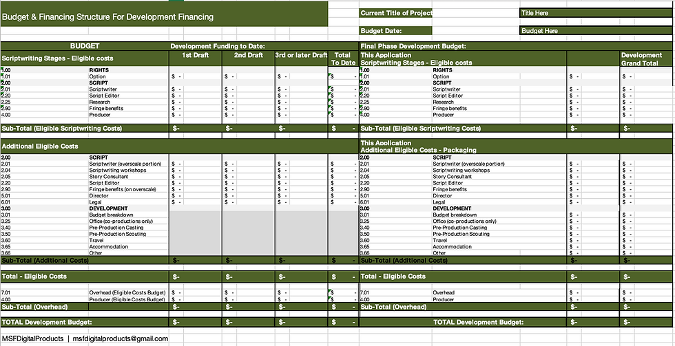 Thumbnail: Free Development Budget Template for Independent Film Producers