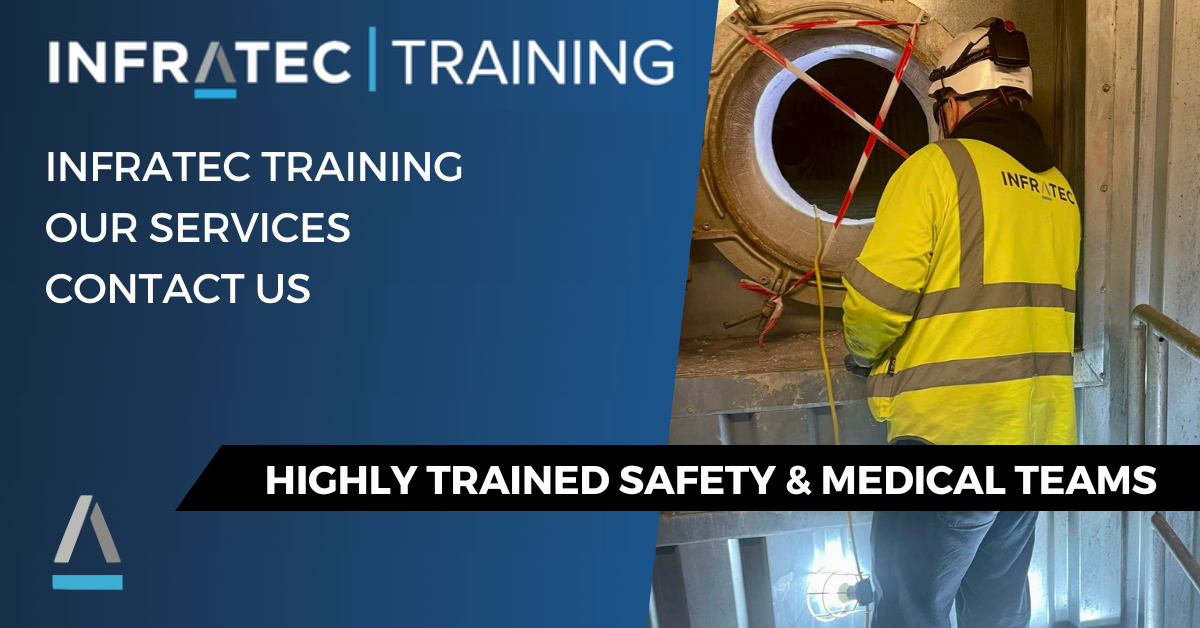 Our Services INFRATEC Training