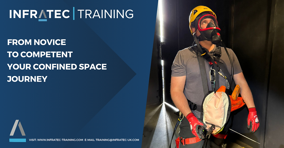 From Novice to Competent – Your Confined Space Journey