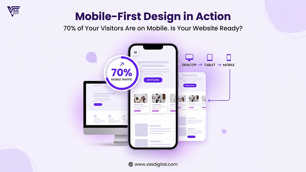 Mobile-First Design in Action