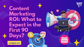 Content Marketing ROI