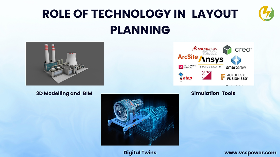 Layout Design in UK