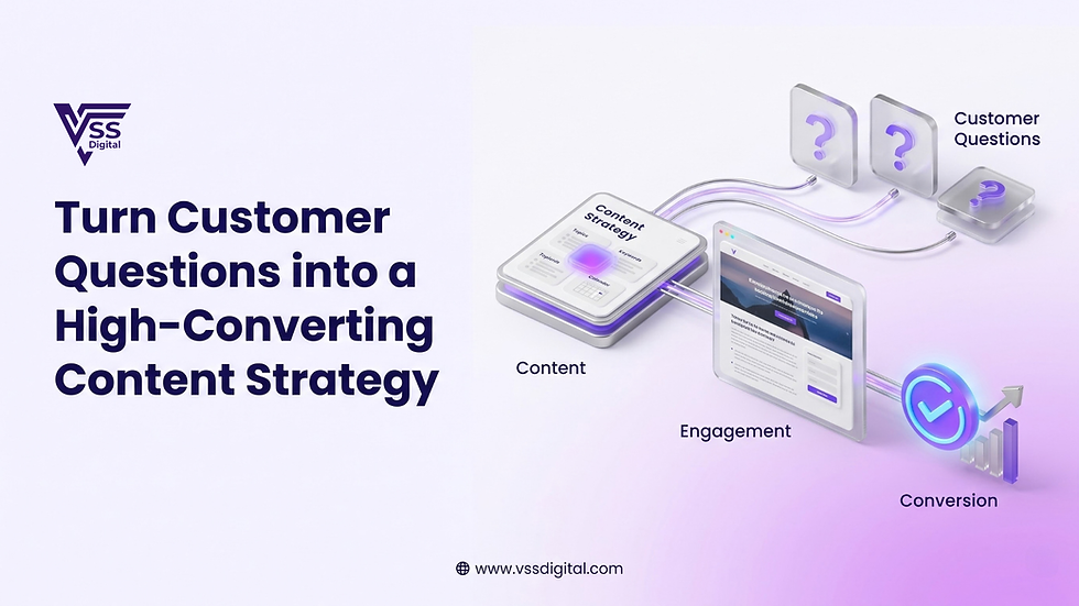 Turn Customer Questions into a High-Converting Content Strategy