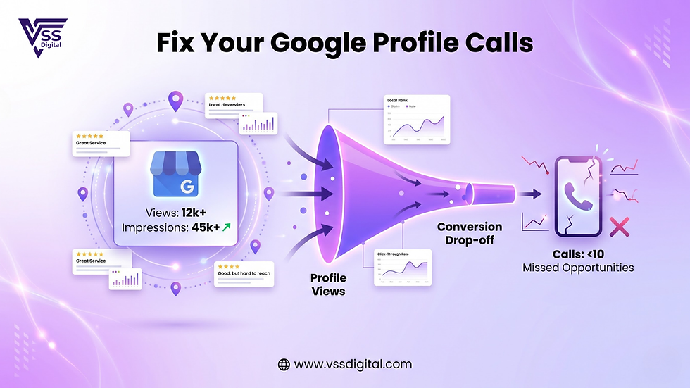 Fix Your Google Profile Calls