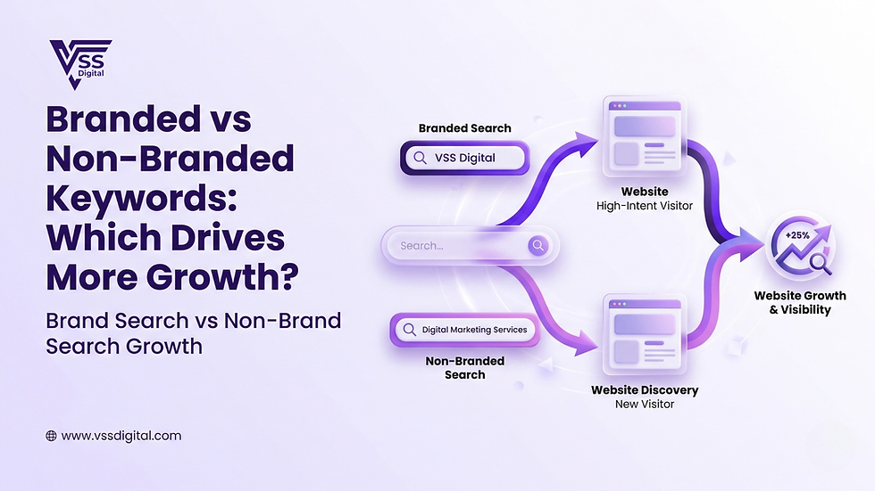 Branded vs Non-Branded Keywords: Which Drives More Growth?
