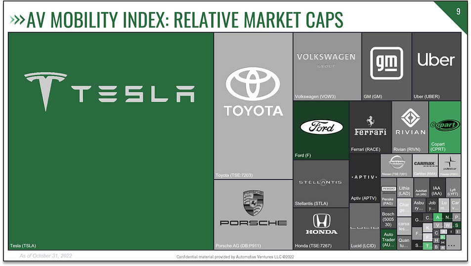 Market-Caps.png