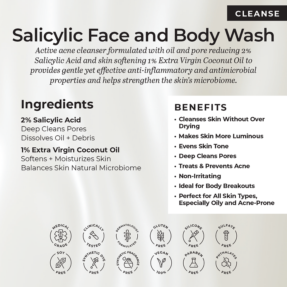 Thumbnail: Salicylic Face & Body